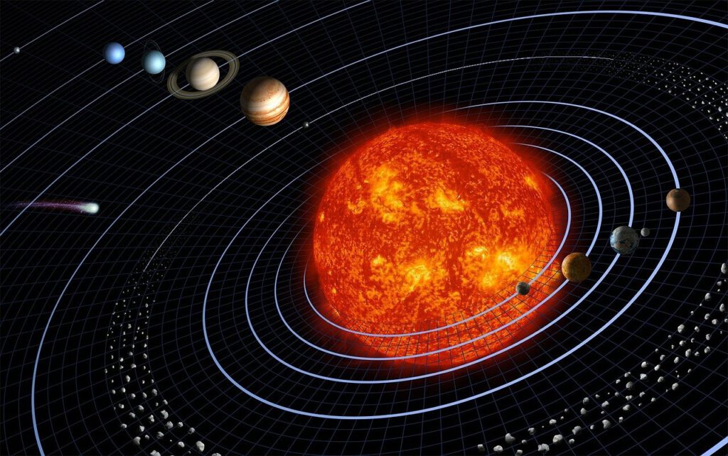 Grafika przedstawiająca układ słoneczny